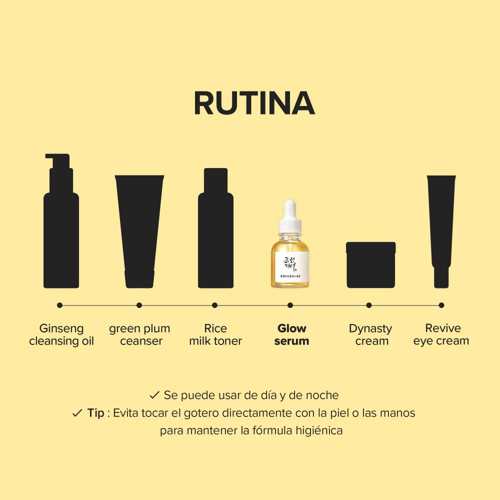 GLOW SERUM FOR OIL CONTROL WITH NIACINAMIDE (S&Eacute;RUM FACIAL)